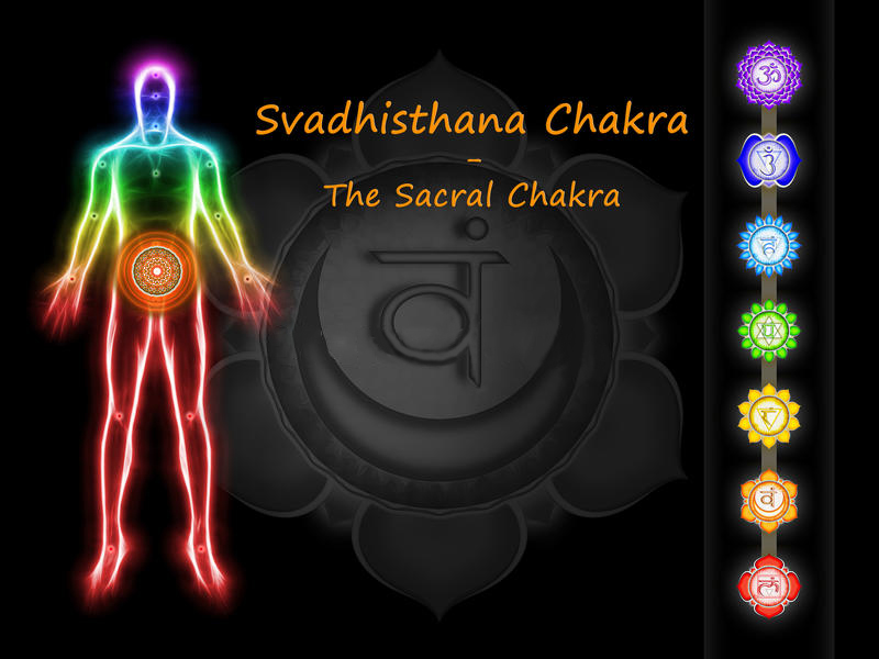 EVERYTHING ABOUT SACRAL CHAKRA