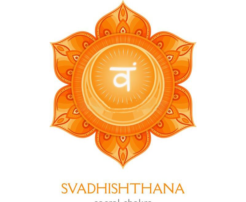 Everything about Sacral Chakra: Reiki Healing on Sacral Chakra (Swadhisthana)