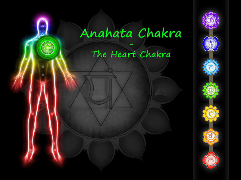 EVERYTHING ABOUT HEART CHAKRA: REIKI HEALING ON HEART CHAKRA (ANAHATA)