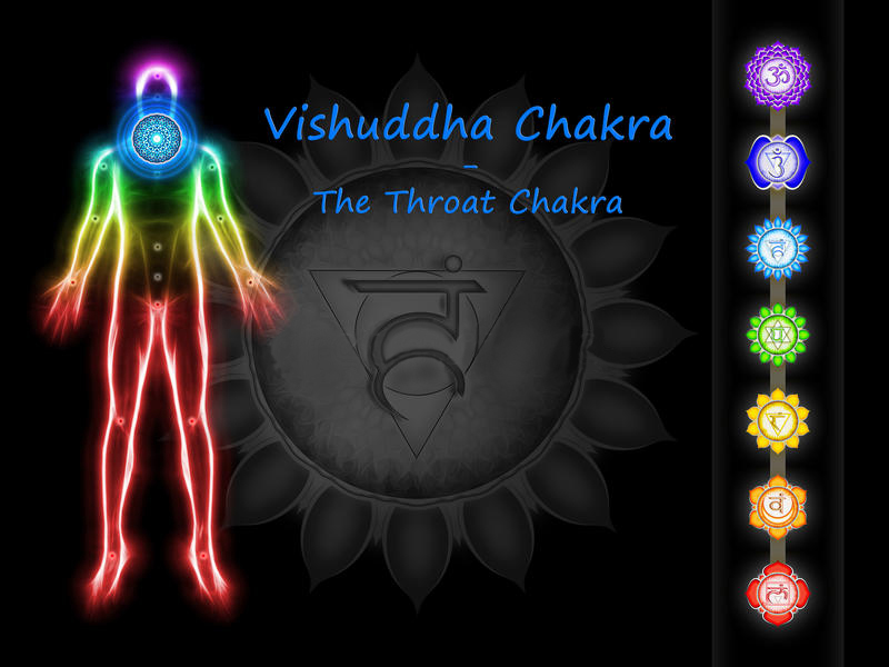 Everything about Throat Chakra: Reiki Healing on Throat Chakra (Vishuddha)