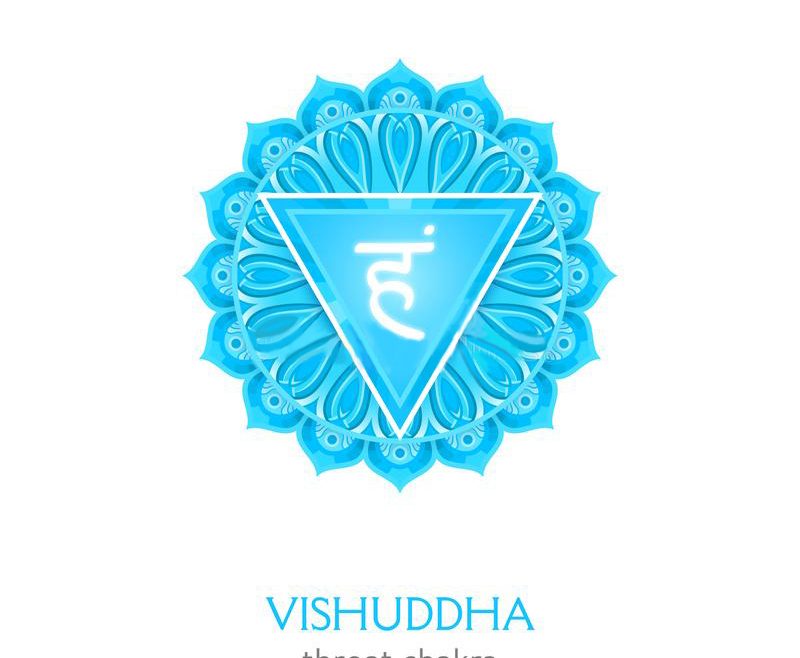 Everything about Throat Chakra: Reiki Healing on Throat Chakra (Vishuddha)